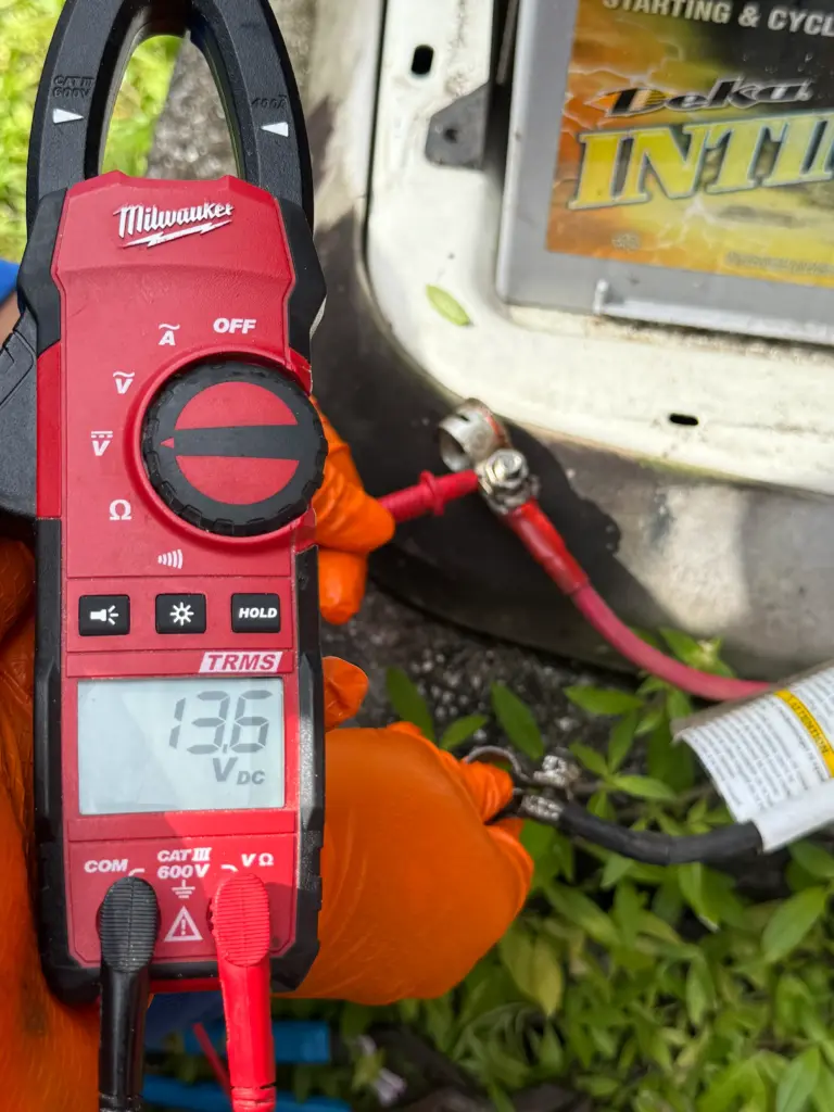 How Many Generator Watts Do I Need Melbourne
